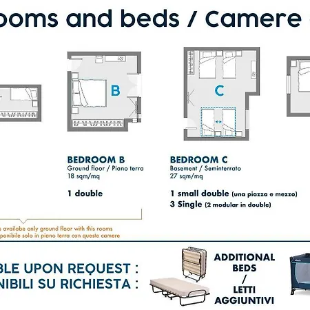 Mio Villa *